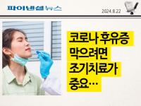 코로나 후유증 막으려면 조기치료가 중요… 인후통·기침에는 은교산 좋아 [한의사 日 건강꿀팁]